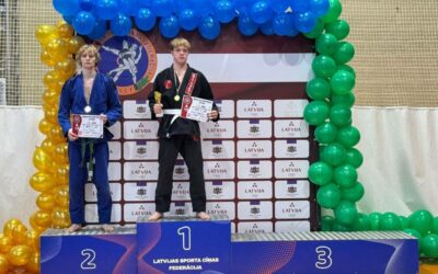 Open Latvian Combat Jiu-Jitsu Championship 🇱🇻 02.11.2025